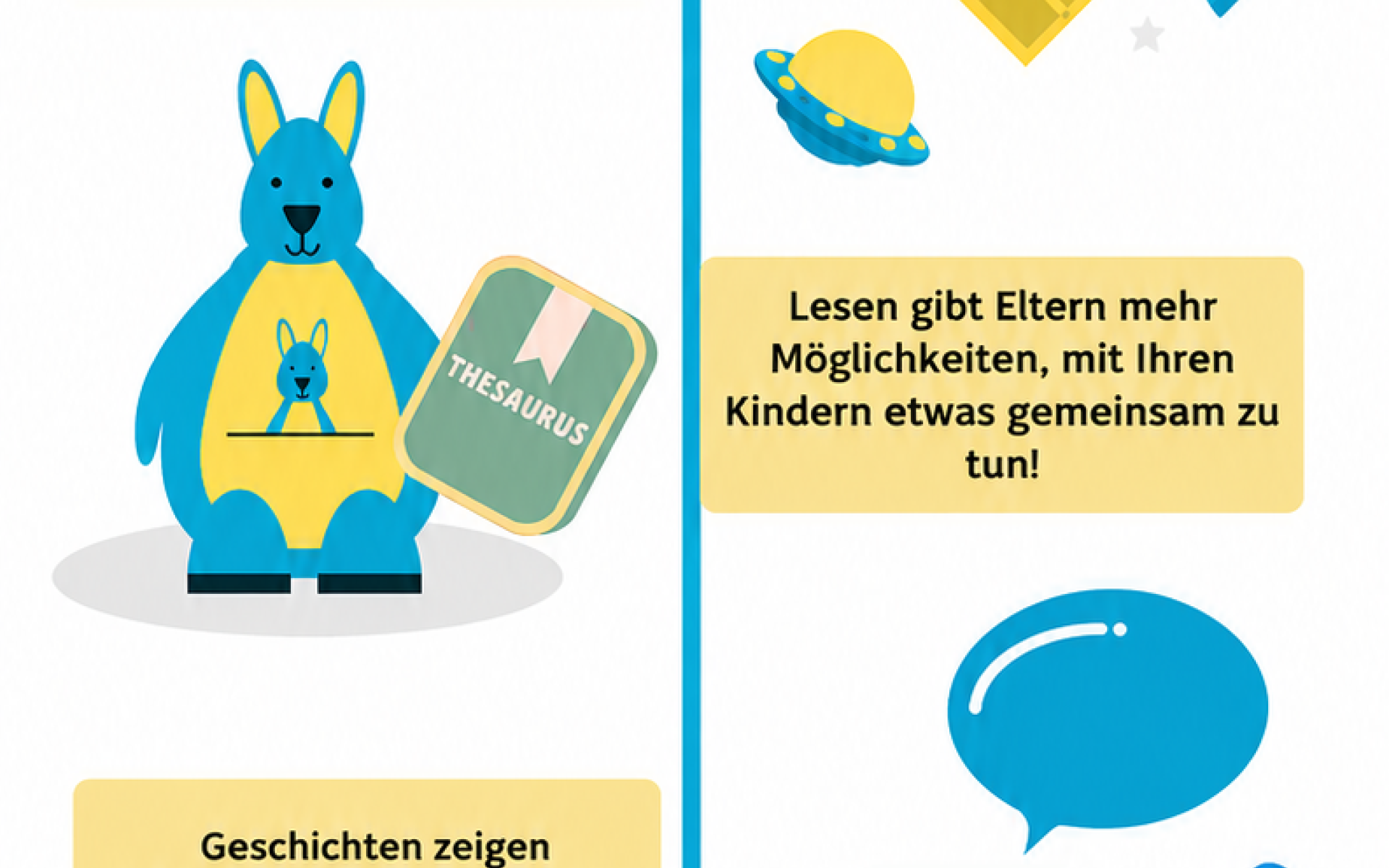 Grafik Wie Lesen Kindern helfen kann